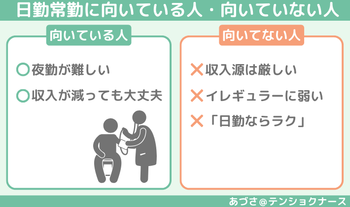 看護師の日勤常勤に向いているひと・向いていないひと