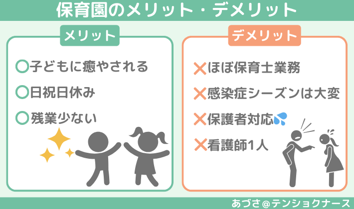 保育園看護師のメリット・デメリット