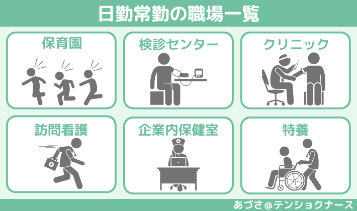 日勤常勤の職場一覧